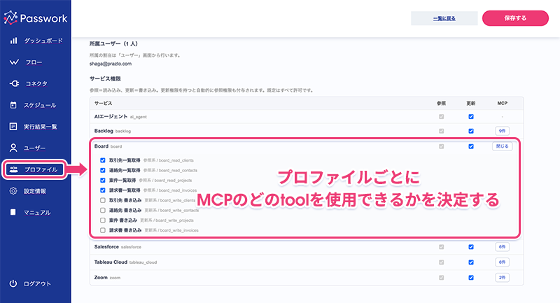 tools/listで見えるツールをその人のプロファイルで絞り、tools/callで実行の手前にfail-closeで評価する図