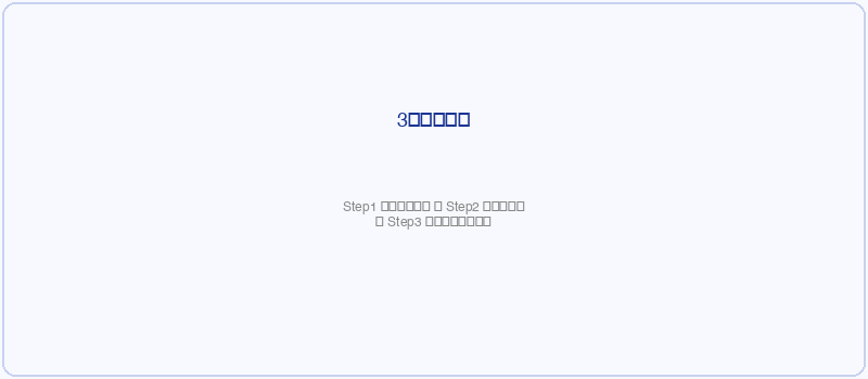 3ステップで実現