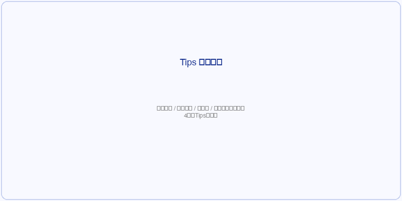 実践Tips