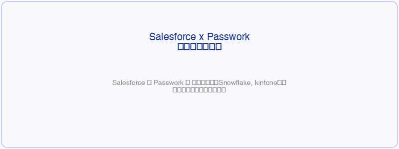 Salesforce × Passwork 連携イメージ