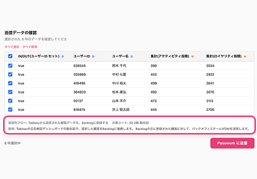 フロー情報表示