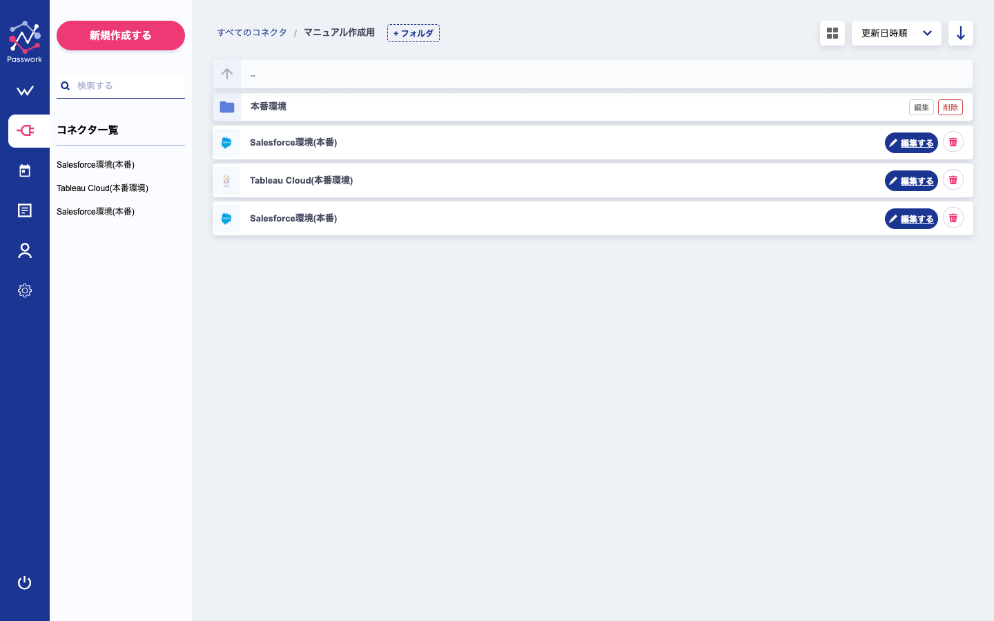 リスト表示