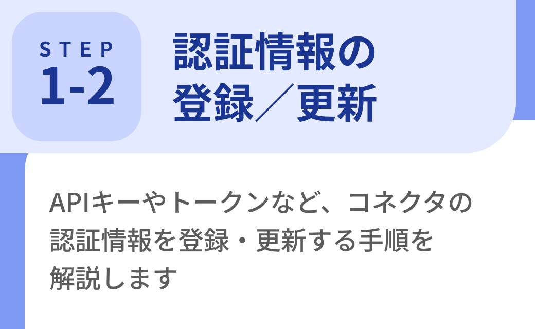 Step1-2. 認証情報の登録／更新