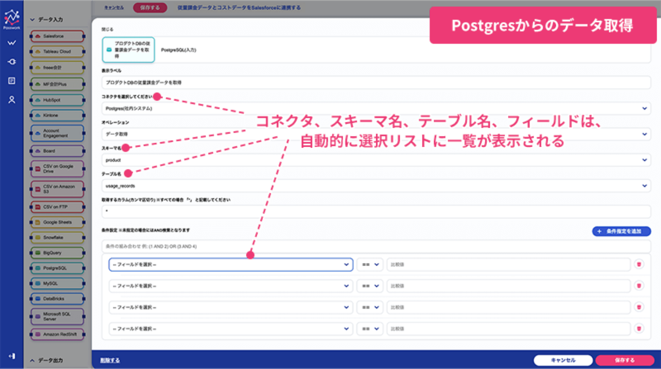 ドラッグ＆ドロップの直感的な操作でデータフローを構築