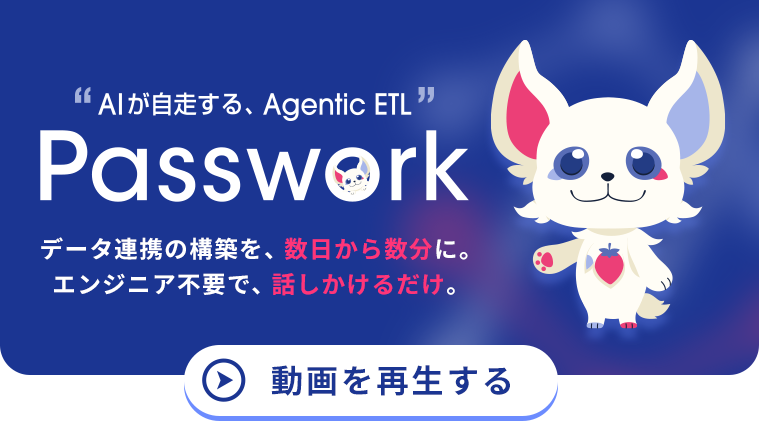 Passwork サービス紹介ムービー