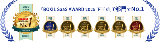 ｢BOXIL SaaS AWARD 2025 下半期｣7部門でNo.1