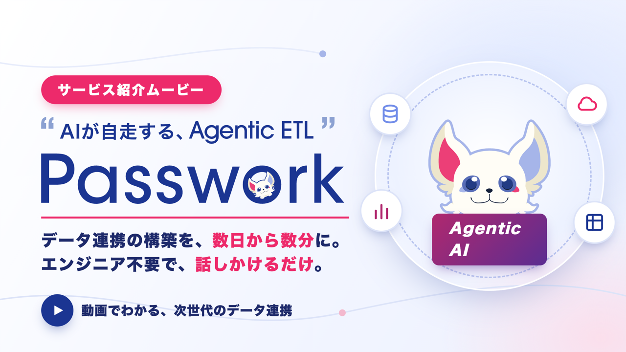 動画でわかる、次世代のデータ連携