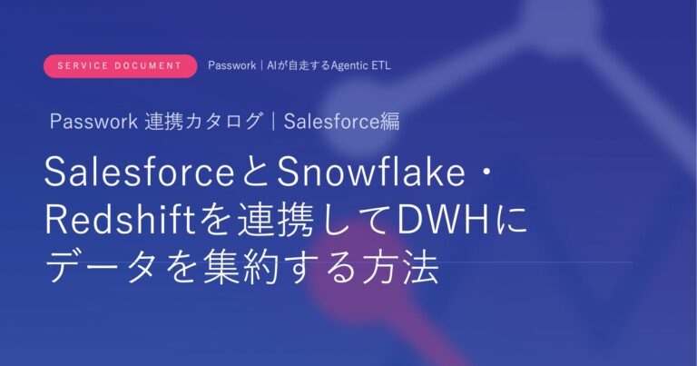 Snowflake × Salesforce