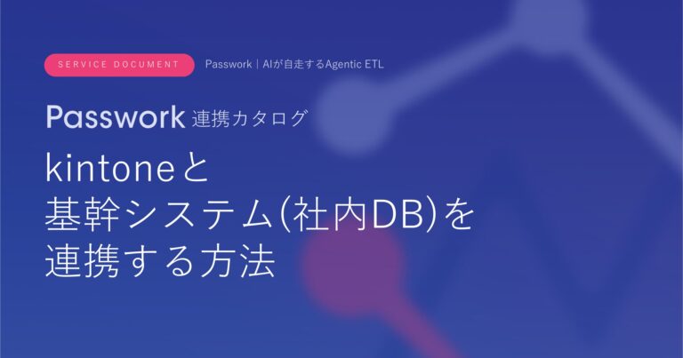 MySQL × kintone