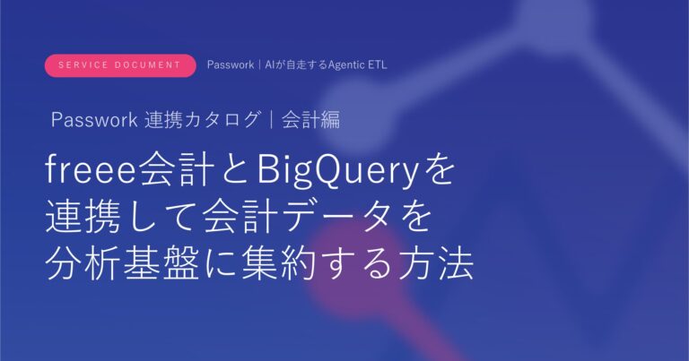 BigQuery × freee会計
